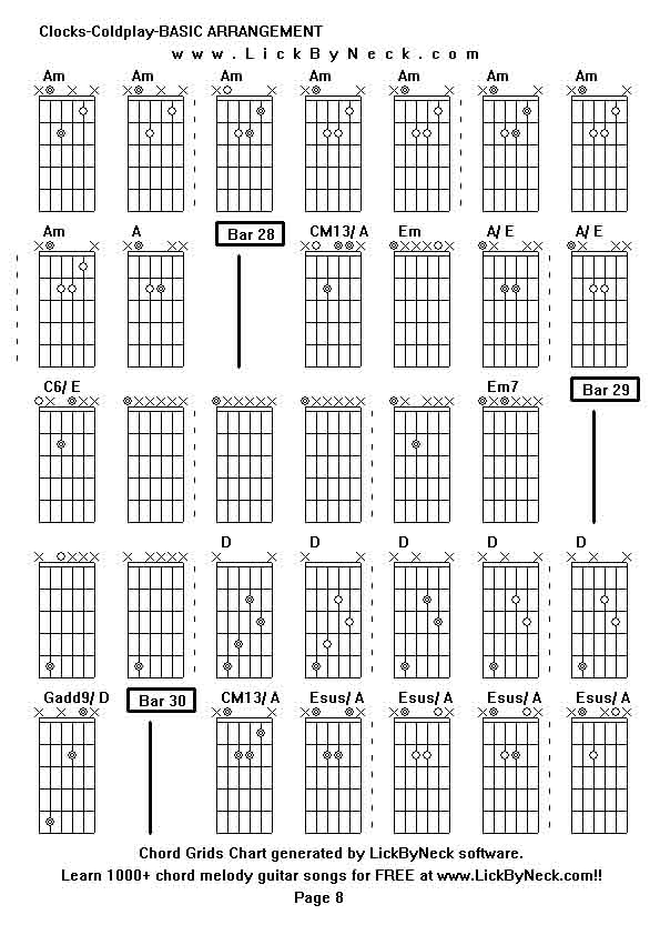 Chord Grids Chart of chord melody fingerstyle guitar song-Clocks-Coldplay-BASIC ARRANGEMENT,generated by LickByNeck software.